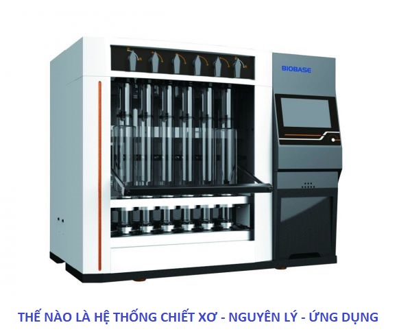 Hệ thống chiết xơ - Nguyên lý - Ứng dụng