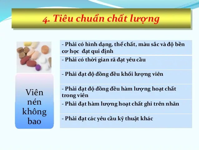 Các chỉ tiêu kiểm nghiệm thuốc nén